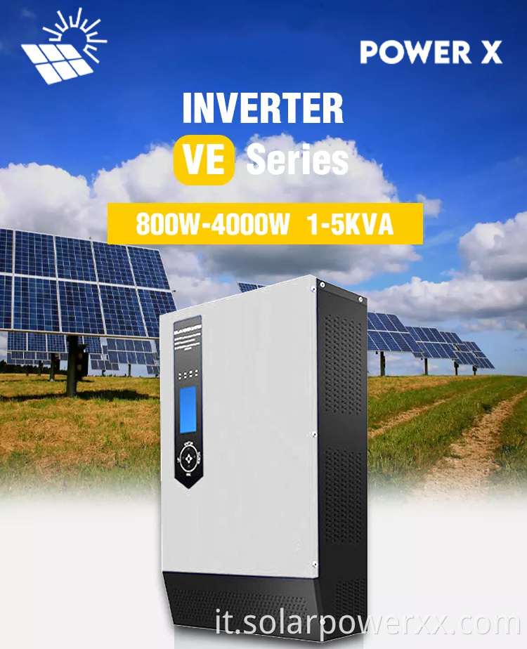 Solar Inverter